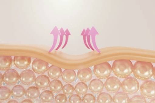 microneedling prp similar and related procedures